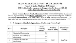 Read more about the article HVF Avadi Recruitment 2023 Apply 320 Apprentice Posts