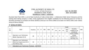 Read more about the article SAIL RSP Recruitment 2023 110 ACTT Posts | Apply Now!