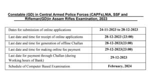 Read more about the article SSC Recruitment 2023 26146 Constable GD Posts Apply Now