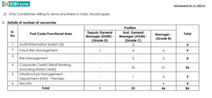 Read more about the article IDBI Bank Recruitment 2024, 86 SO Posts Relased