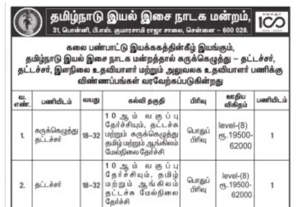 Read more about the article Tamil Nadu Eyal Isai Nataka Manram Recruitment 2024, Released  04 Junior Assistant Posts