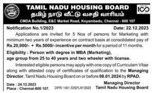 Read more about the article TNHB Recruitment 2024 – Marketing Person Posts