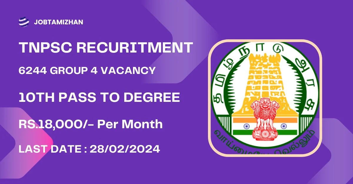 TNPSC Group 4 Recruitment 2024 Notification released for 6244 posts, Find eligibility criteria and other details.