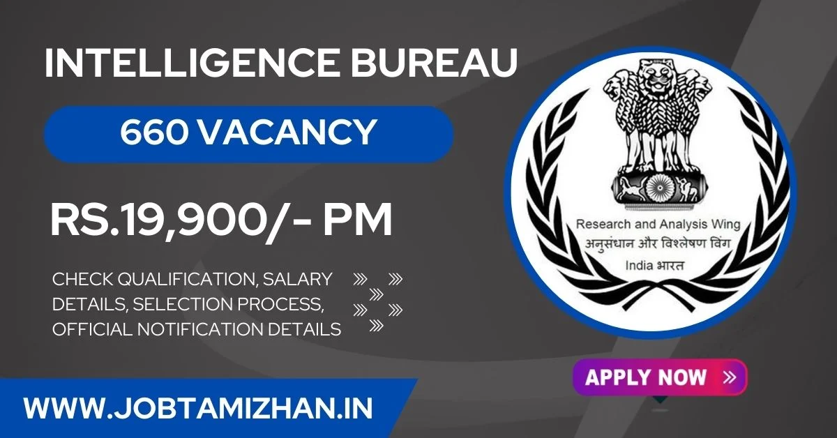 Intelligence Bureau Recruitment 2024 Apply 660 Assistant Central Intelligence Officer Posts, Check Eligibility!