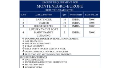 Montenegro-Europe Recruitment Reputed Star Hotel Vacancy