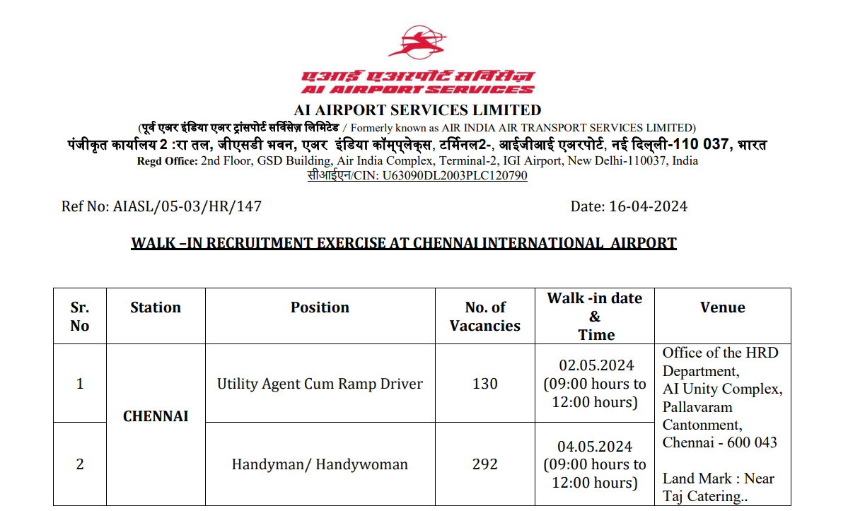 Read more about the article AIASL Chennai Recruitment 2024 422 Handyman Posts :