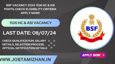 BSF Vacancy 2024: 1526 HC & ASI Posts; Check Eligibility Criteria Apply Now!