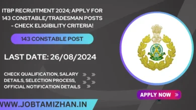 ITBP Recruitment 2024; Apply for 143 Constable/Tradesman Posts - Check Eligibility Criteria!