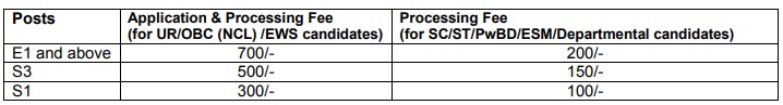 SAIL BSP Recruitment 2024