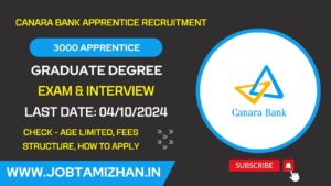 Read more about the article Canara Bank Apprentice Recruitment 2024: Registration for 3000 Posts Begins on September 21 at canarabank.com