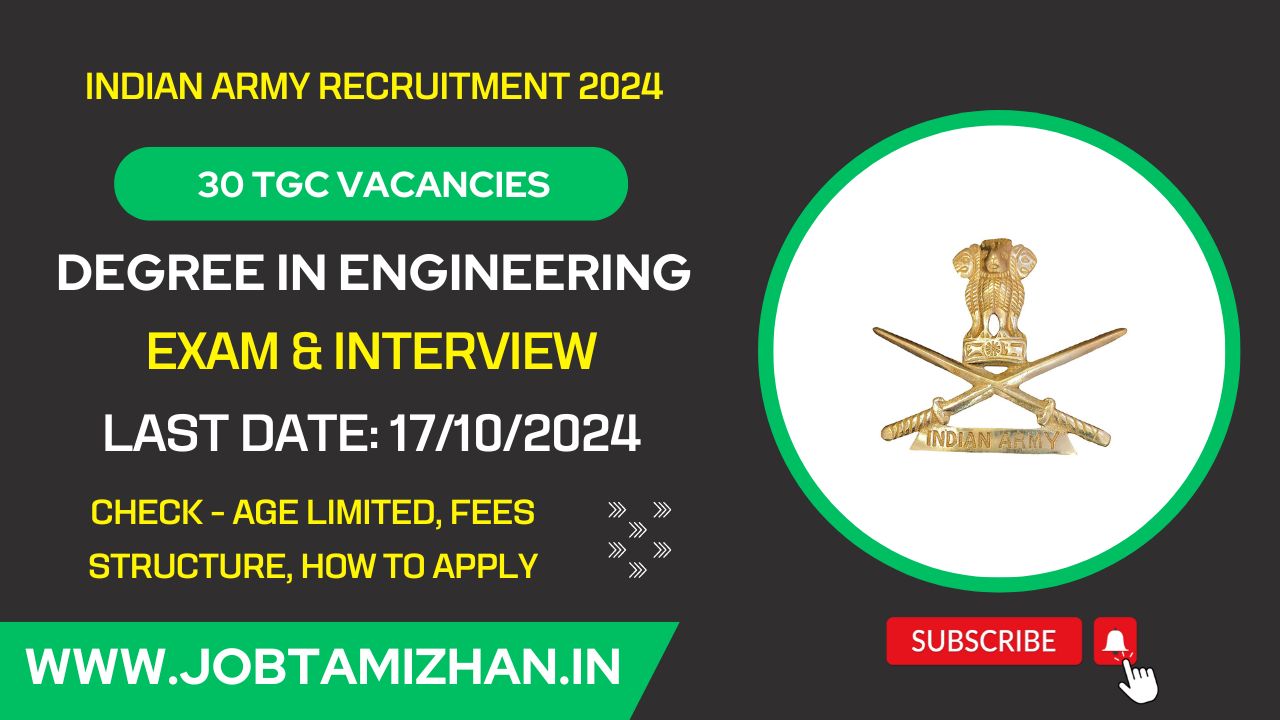 Indian Army Recruitment 2024