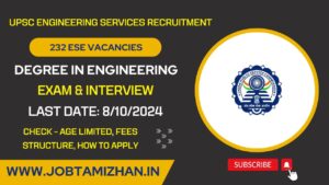 Read more about the article UPSC Engineering Services Recruitment 2025: Apply for 232 Vacancies: Check Eligibility criteria!