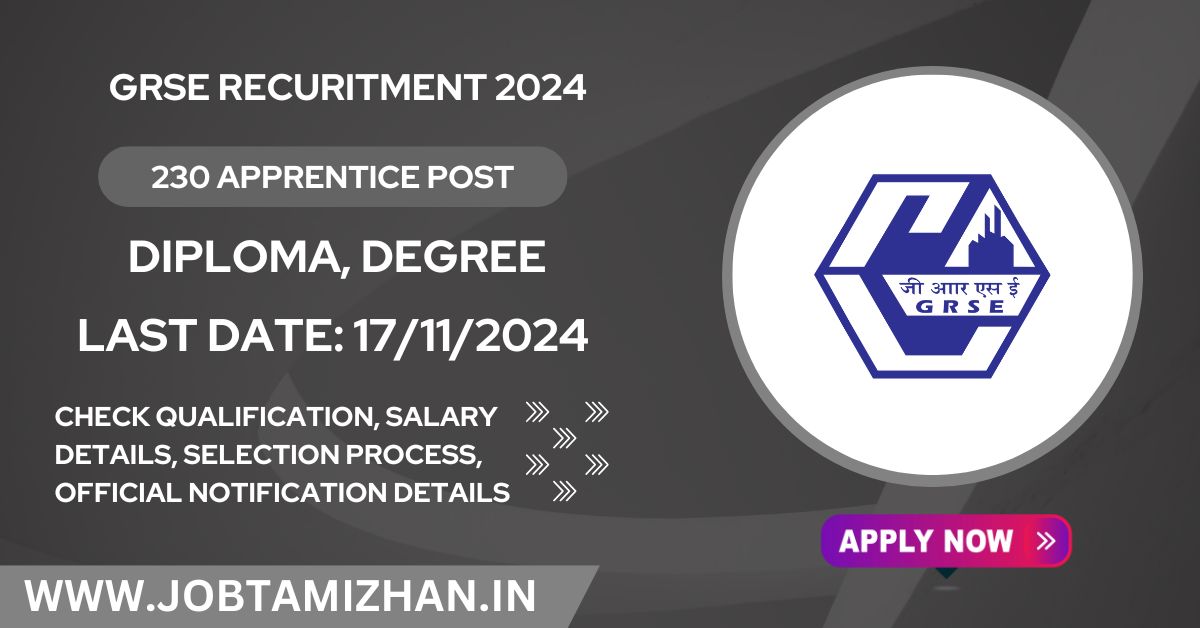 GRSE Recruitment 2024 Apply for 230 Apprentice Posts, Check Eligibility Criteria!