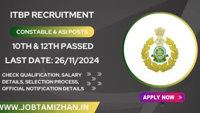 ITBP Recruitment 2024 Notification for 20 Constable & ASI Posts – Apply Now!